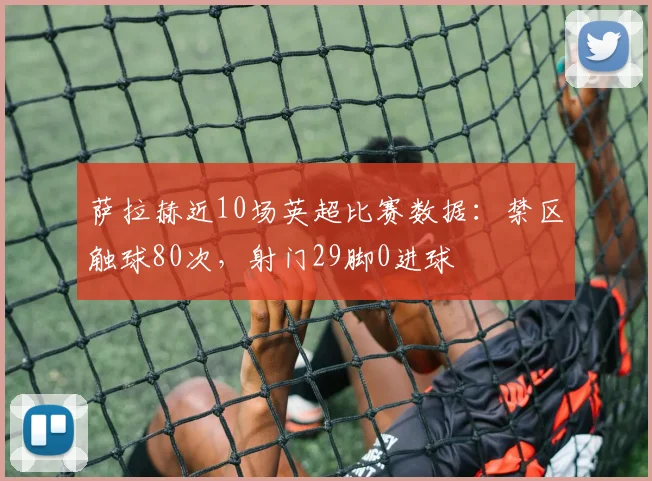 萨拉赫近10场英超比赛数据：禁区触球80次，射门29脚0进球